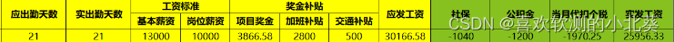 测试行业爬了7年，从功能测试到高级测试，工资也翻了好几倍