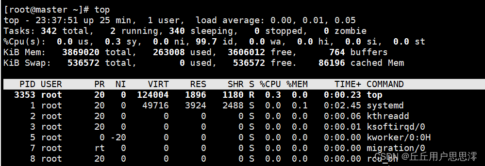 linux查看系统信息命令