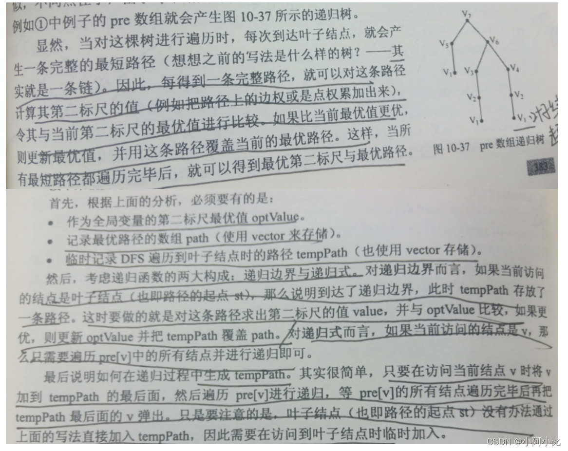 [外链图片转存失败,源站可能有防盗链机制,建议将图片保存下来直接上传(img-wORgYX2h-1645151598847)(C:\Users\14996\AppData\Roaming\Typora\typora-user-images\image-20210804201127740.png)]
[外链图片转存失败,源站可能有防盗链机制,建议将图片保存下来直接上传(img-tglA9Vhj-1645151598848)(C:\Users\14996\AppData\Roaming\Typora\typora-user-images\image-20210804201614515.png)]