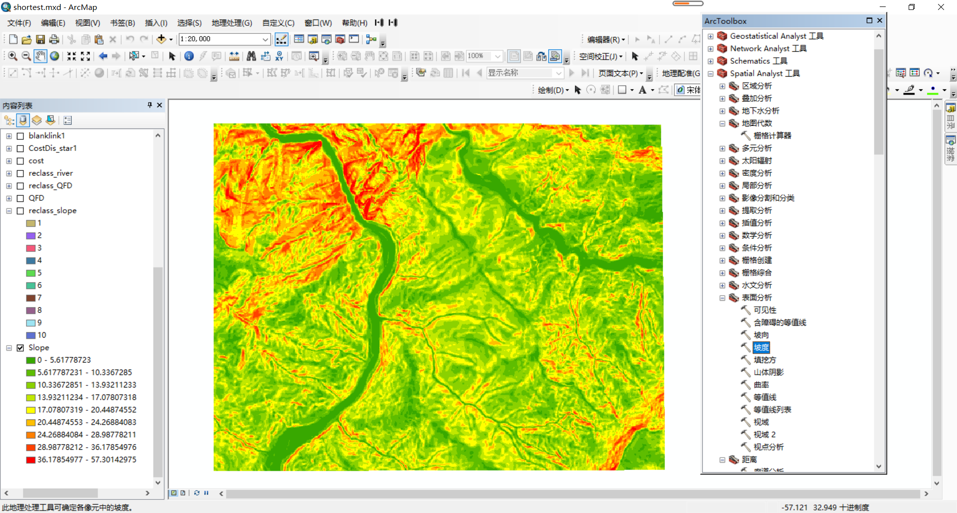 arcgis练习栅格数据分析之寻找最佳路径