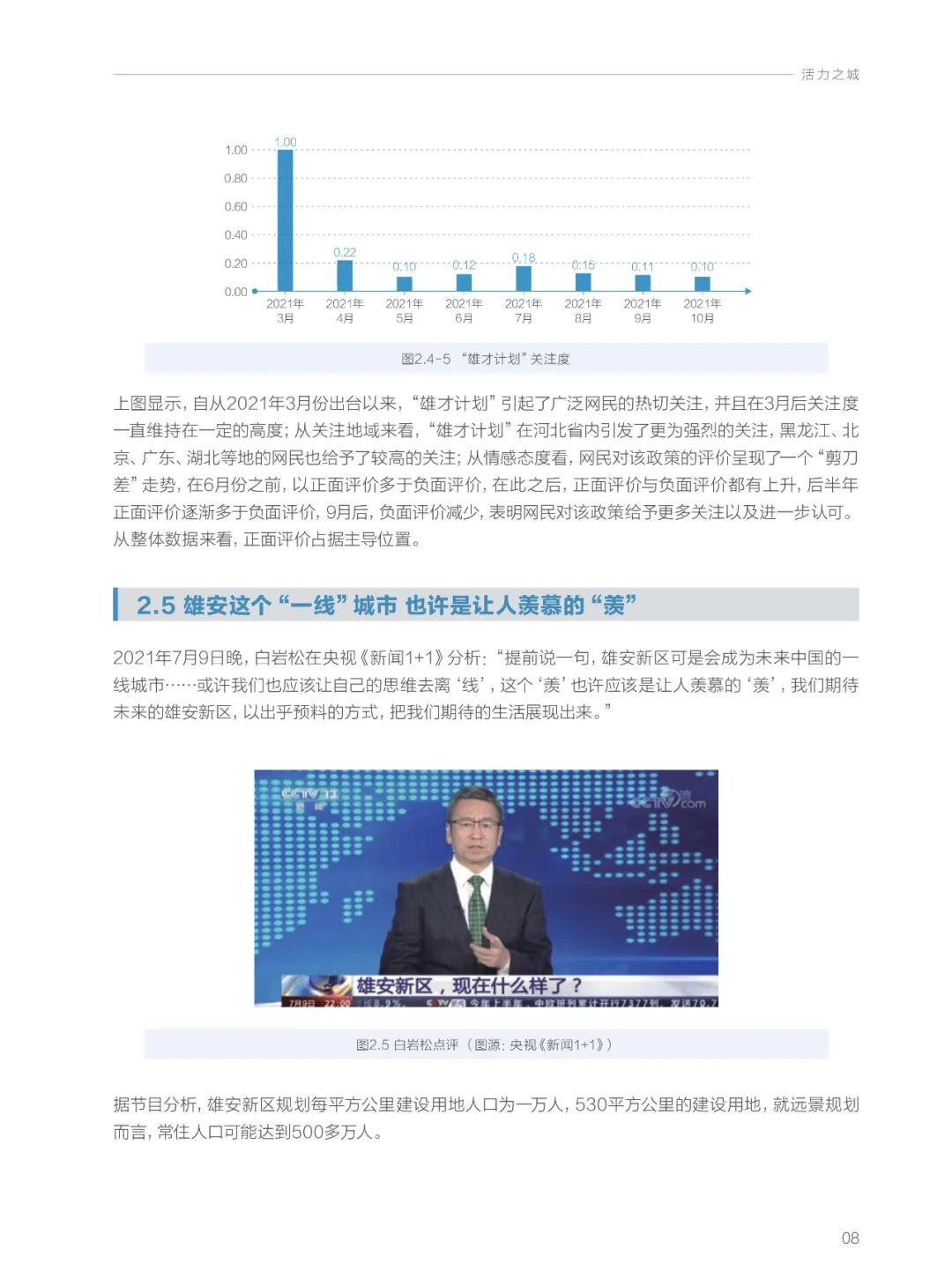 分享|雄安新区2021年大数据研究报告（附PDF）