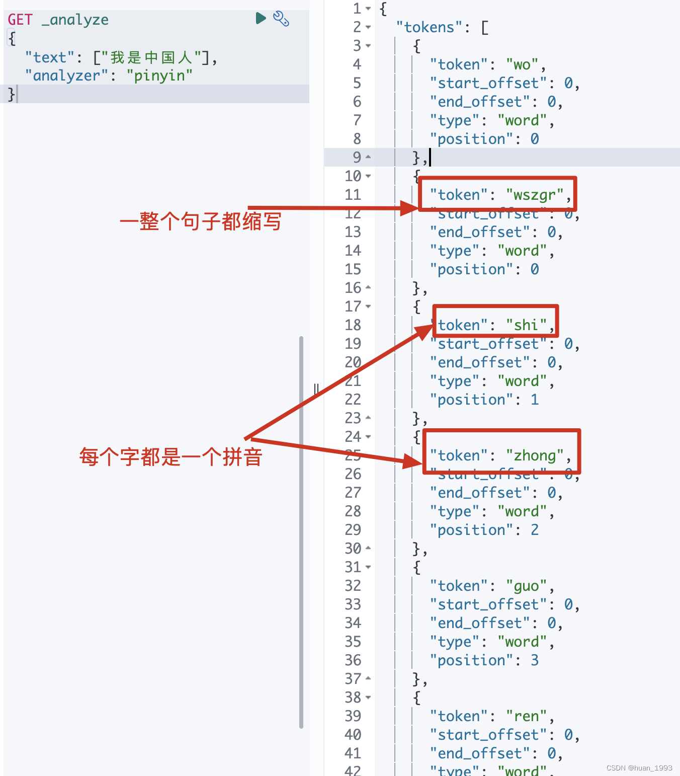 elasticsearch实现基于拼音搜索-小白菜博客