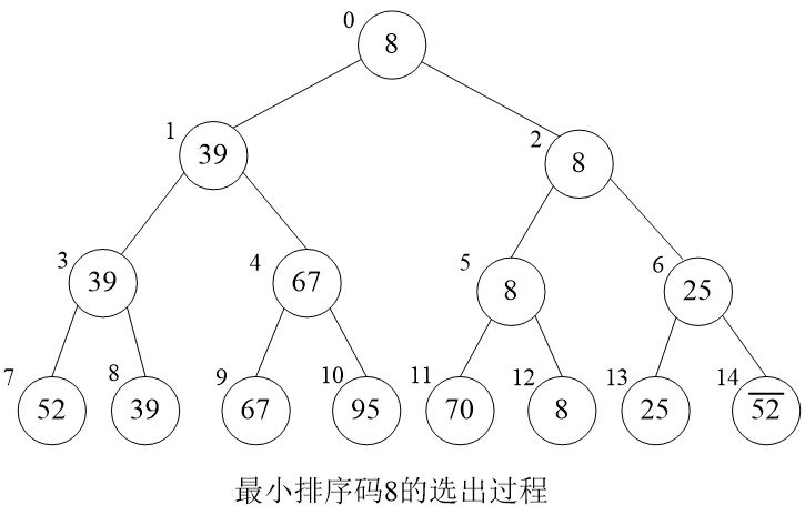 insert image description here