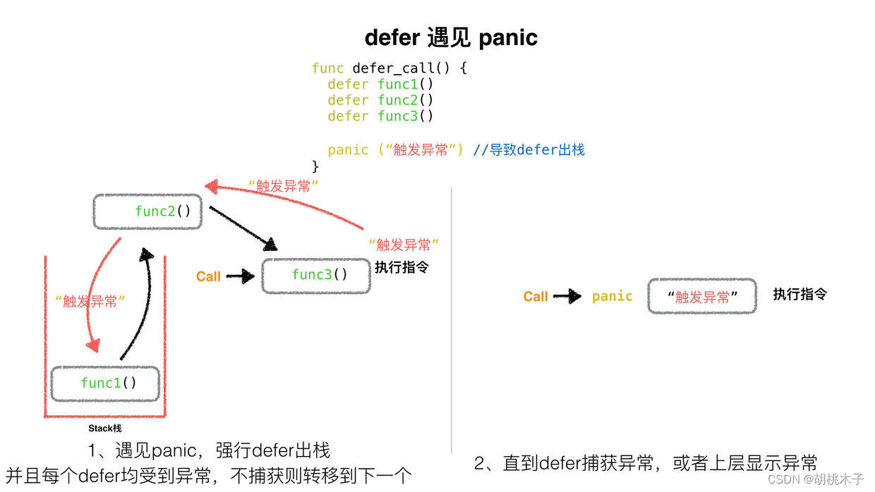 ここに画像の説明を挿入