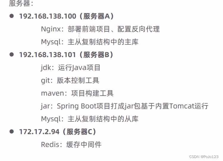 前后端分离开发