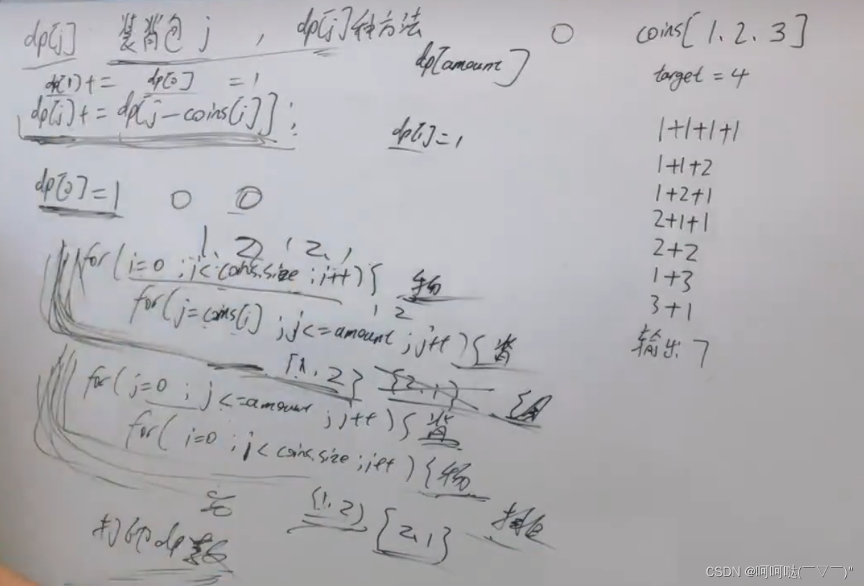 LeetCode 377.组合总和IV 可解决一步爬m个台阶到n阶楼顶问题（ 完全背包 + 排列数）