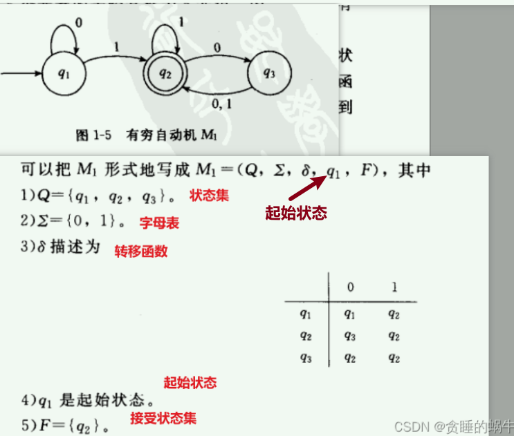 计算理论课后习题整理_计算理论课后习题讲解-CSDN博客