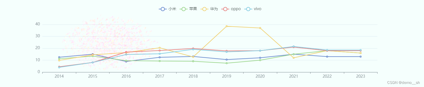 Fügen Sie hier eine Bildbeschreibung ein