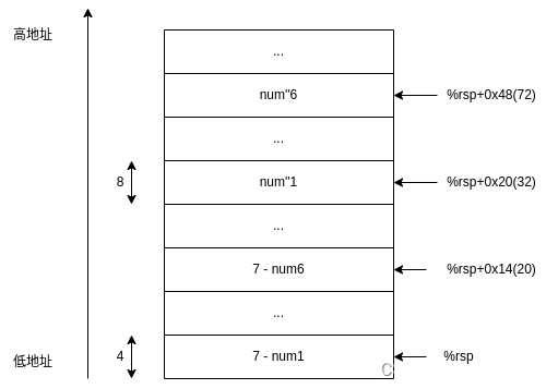 bomb6_stack