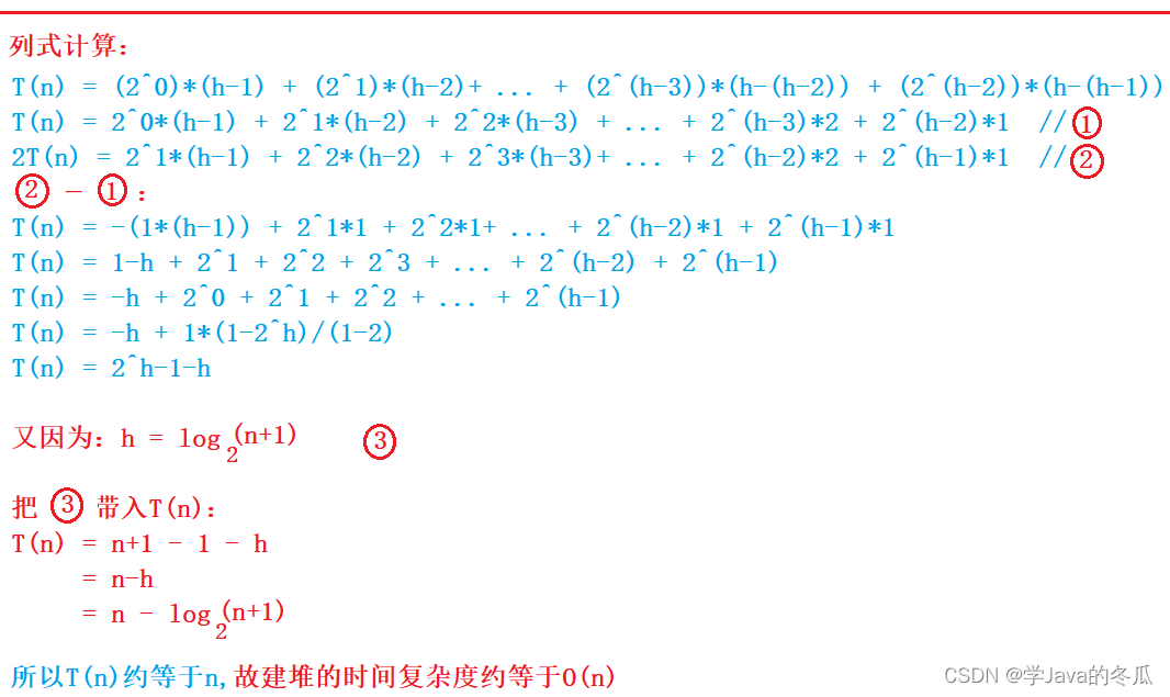 【Java 数据结构】-优先级队列以及Java对象的比较