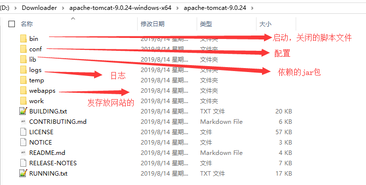 [外链图片转存失败,源站可能有防盗链机制,建议将图片保存下来直接上传(img-o275dBqy-1633069387767)(C:\Users\吃妹子不吐胖次吖\AppData\Roaming\Typora\typora-user-images\1632039960223.png)]