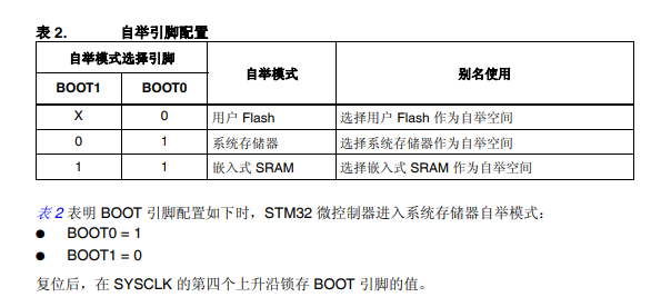 [ͼƬתʧ,Դվз,齫ͼƬֱϴ(img-kkPeB2VH-1634826311356)(https://note.youdao.com/yws/res/3/WEBRESOURCE1bf266619a522750a44281bafa410193)]