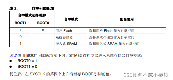 [外链图片转存失败,源站可能有防盗链机制,建议将图片保存下来直接上传(img-kkPeB2VH-1634826311356)(https://note.youdao.com/yws/res/3/WEBRESOURCE1bf266619a522750a44281bafa410193)]