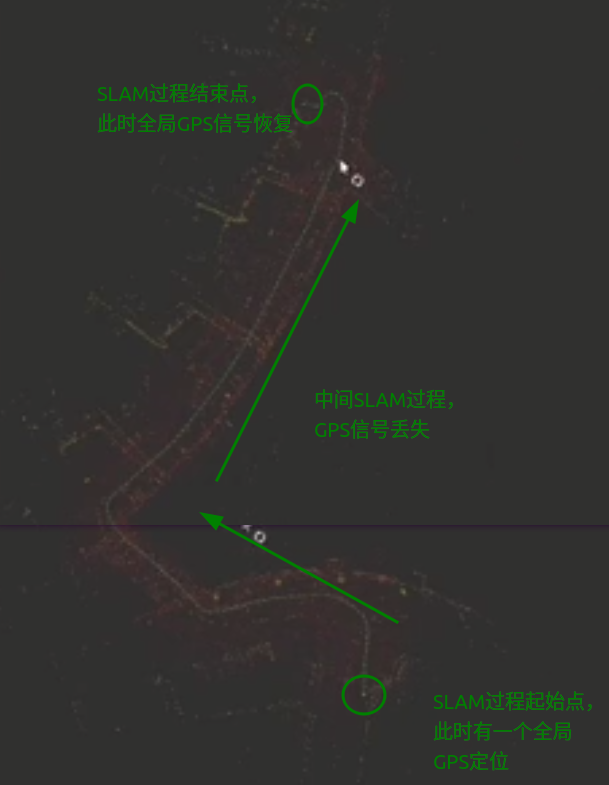 位姿图优化小记2021.10.18-CSDN博客