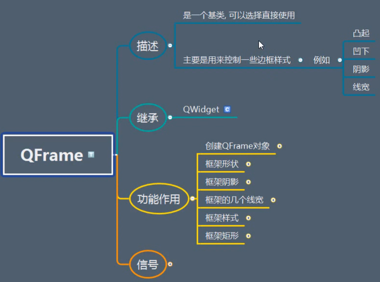 QFrame简介QAbstractScrollAreaCSDN博客