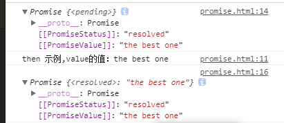 Promise和async/await详解