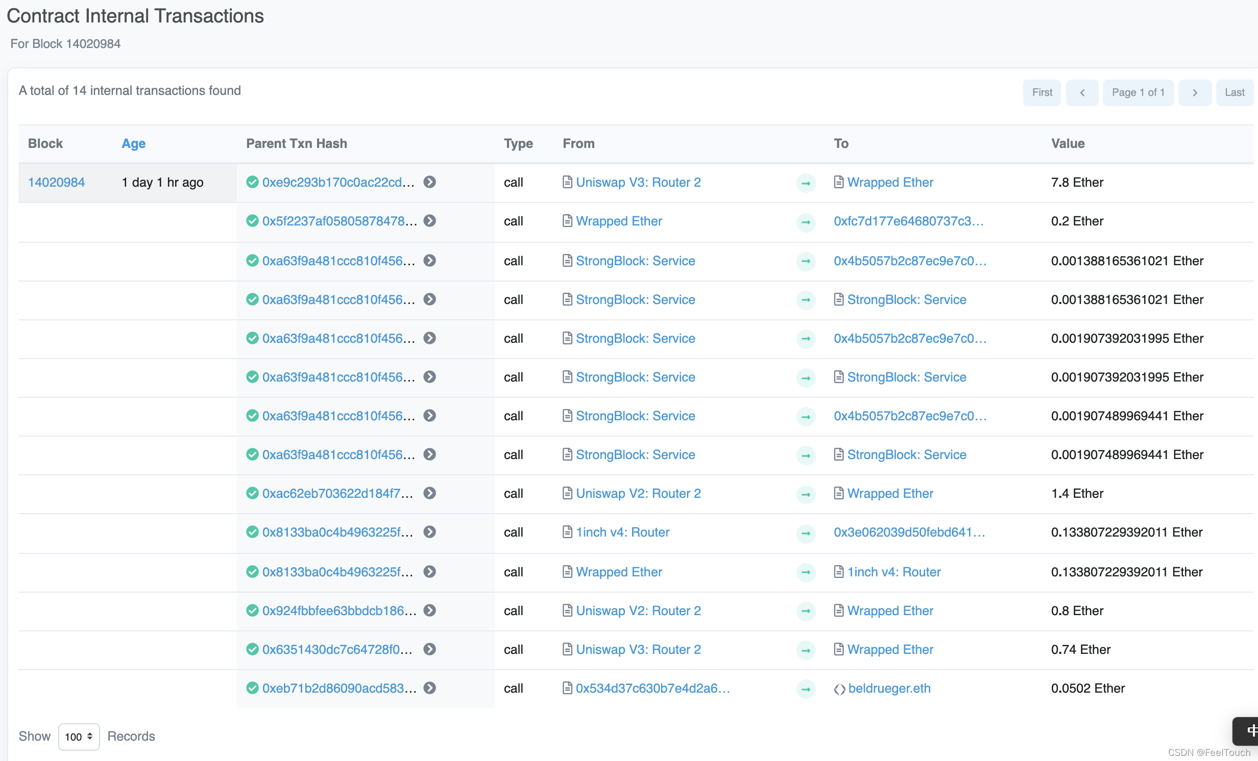 14 contract internal transactions