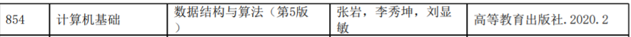 2022年哈尔滨工业大学计算机考研复试分数线多少