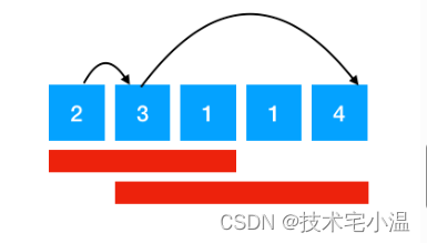 效果图