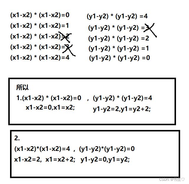 笔试强训之【不要二和字符串转换为数字】