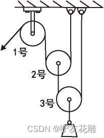 【花雕】全国青少年机器人技术一级考试模拟题（之一）