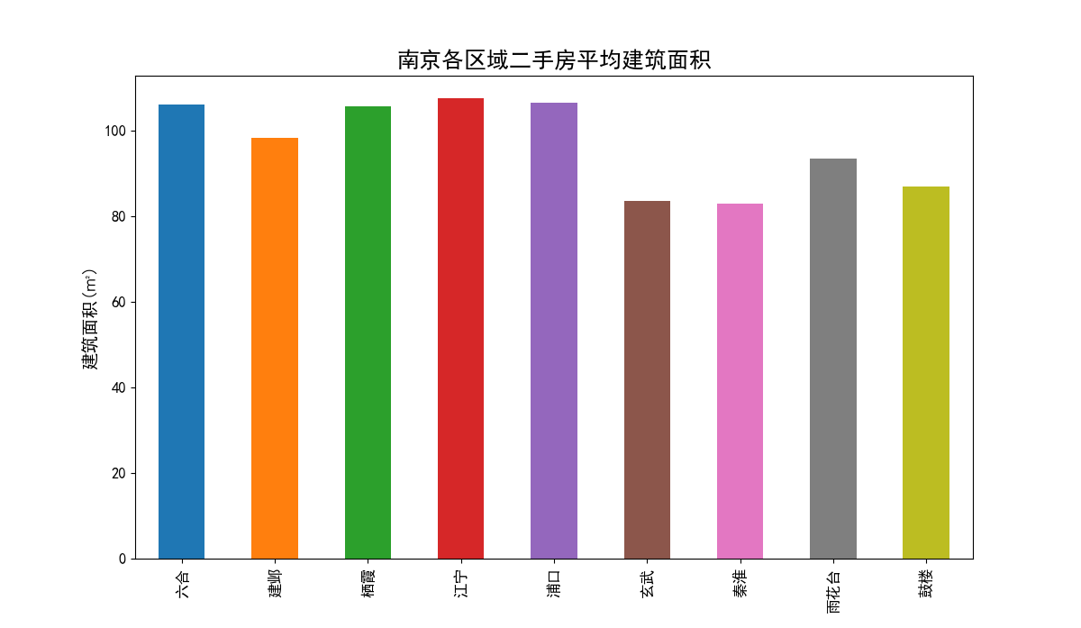 外链图片转存失败,源站可能有防盗链机制,建议将图片保存下来直接上传