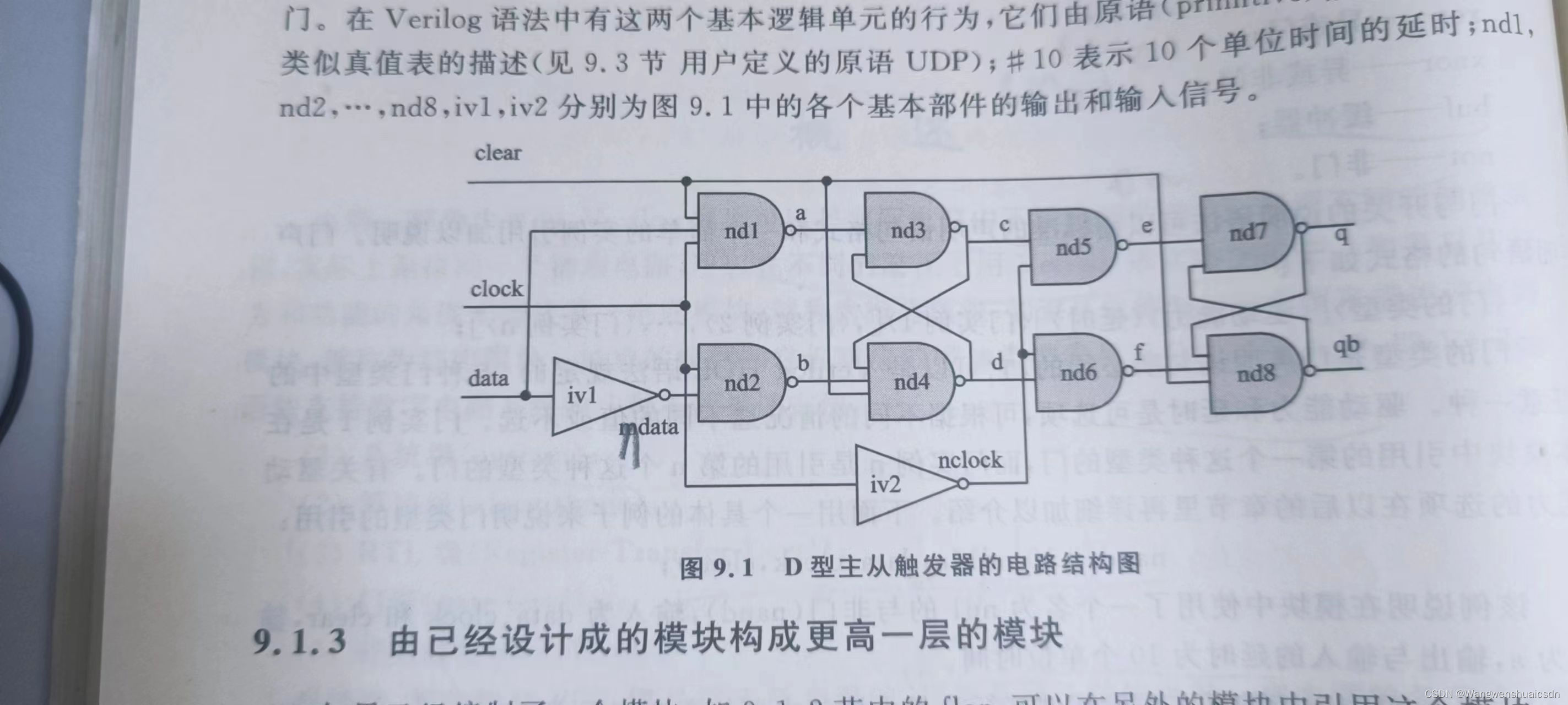 请添加图片描述