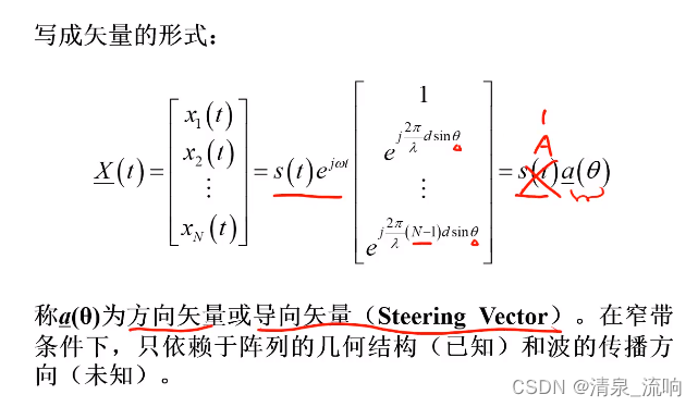 现代信号处理——阵列信号处理（空域滤波原理及其算法）