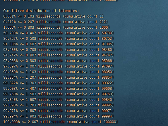 redis学习：redis-benchmark性能测试工具