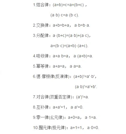 图片来自于百度百科：https://baike.baidu.com/item/%E5%B8%83%E5%B0%94%E4%BB%A3%E6%95%B0%E8%BF%90%E7%AE%97%E5%BE%8B/22804079
