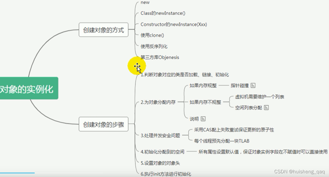 여기에 이미지 설명 삽입