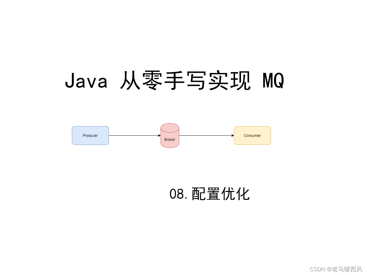 【mq】从零开始实现 mq-08-配置优化 fluent