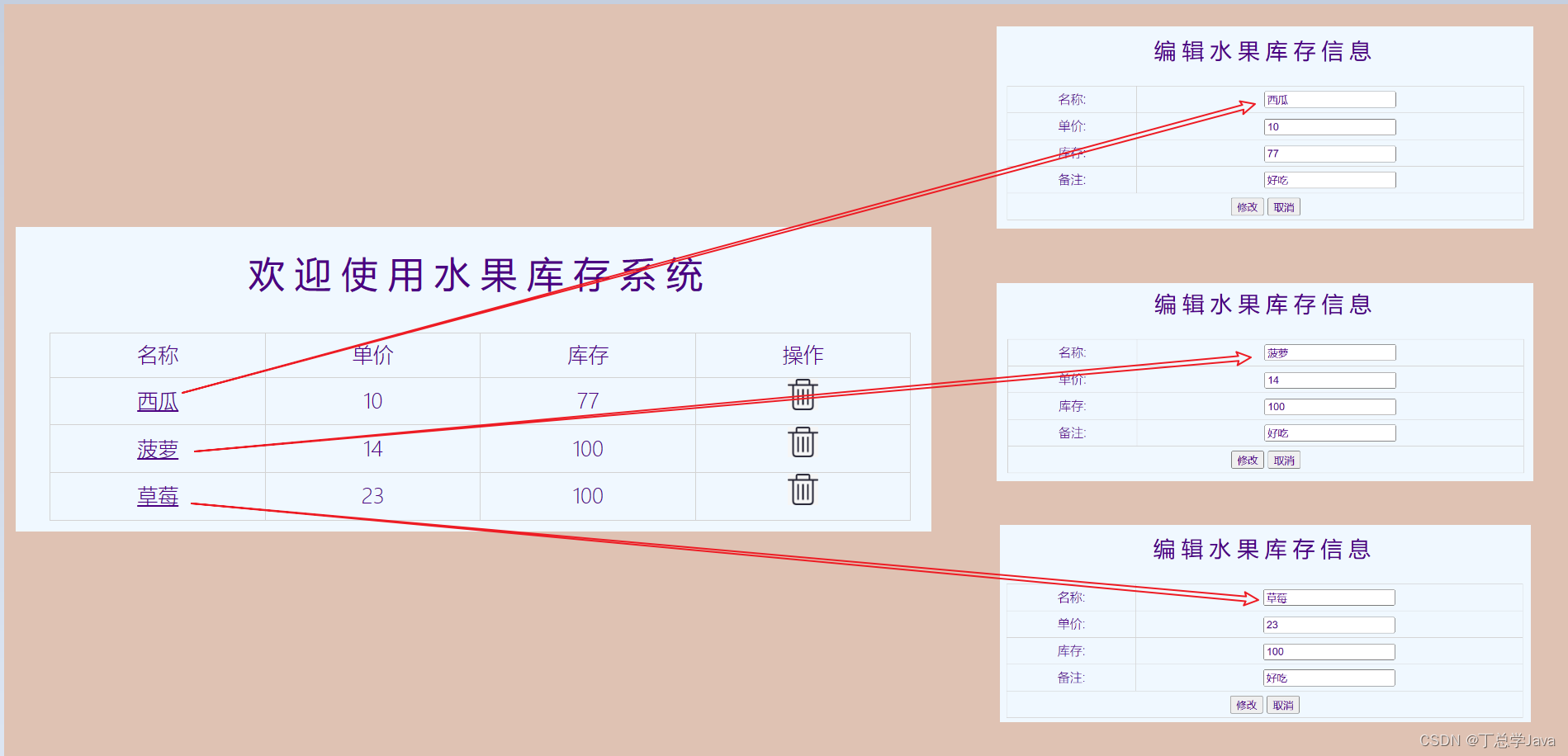 项目实战：编辑页面加载库存信息