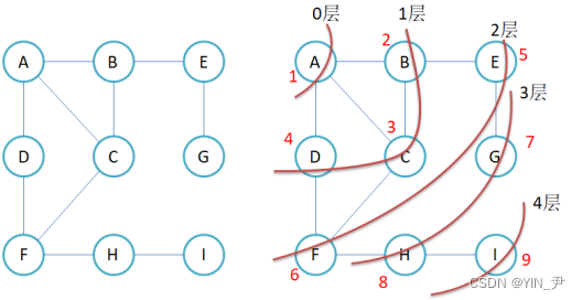 在这里插入<a class=