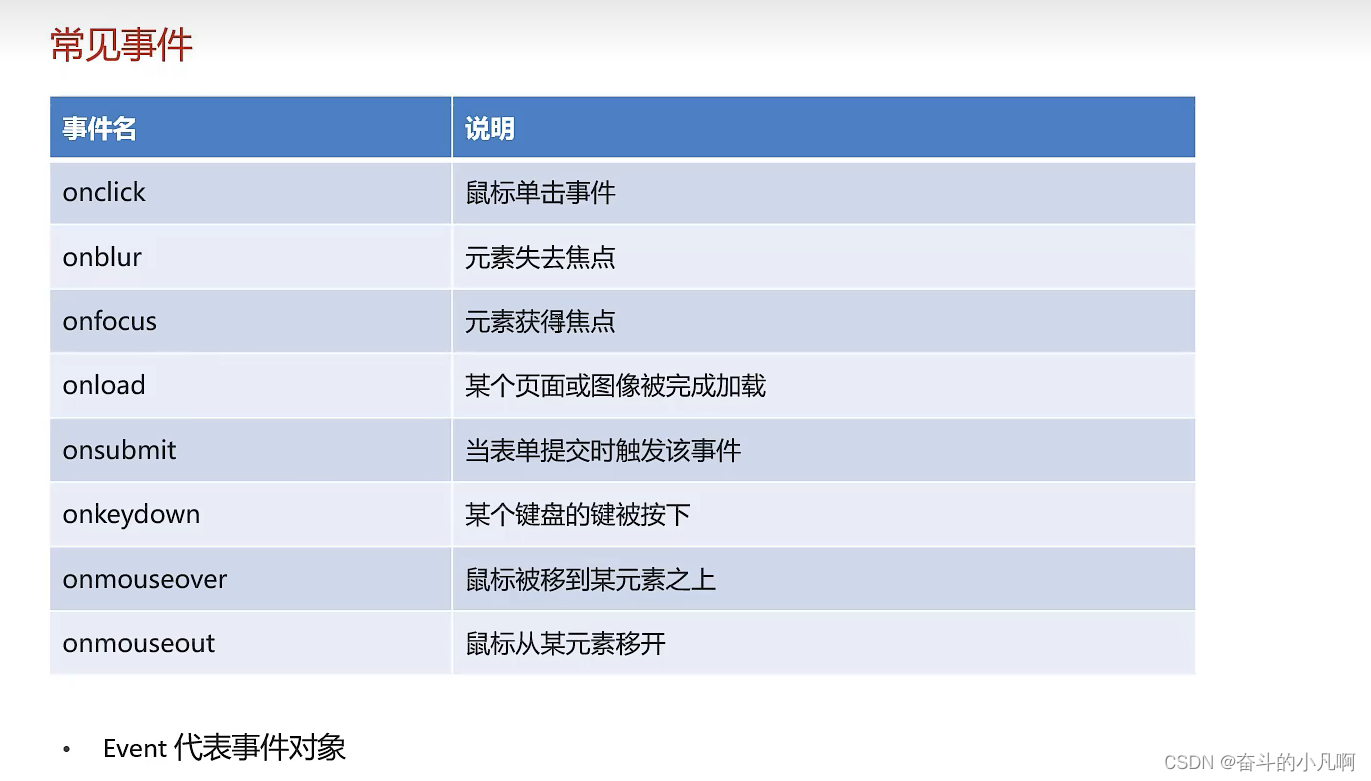 JavaScript详解,第23张