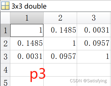 【20220623】【信号处理】深入理解Pearson相关系数和Matlab Corr()、corrcoef()仿真-CSDN博客