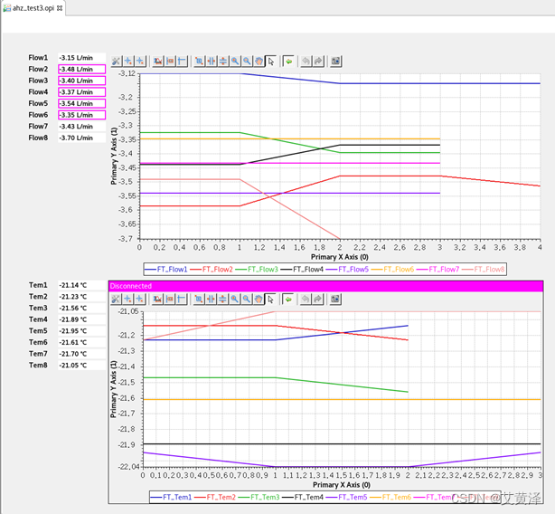 EPICS与温度流量检测设备TCP通信_与epics通信数据解析-CSDN博客
