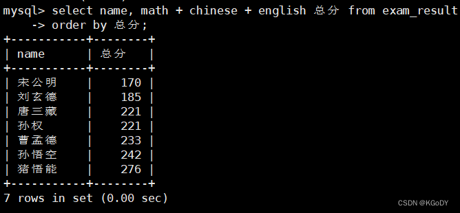 外链图片转存失败,源站可能有防盗链机制,建议将图片保存下来直接上传