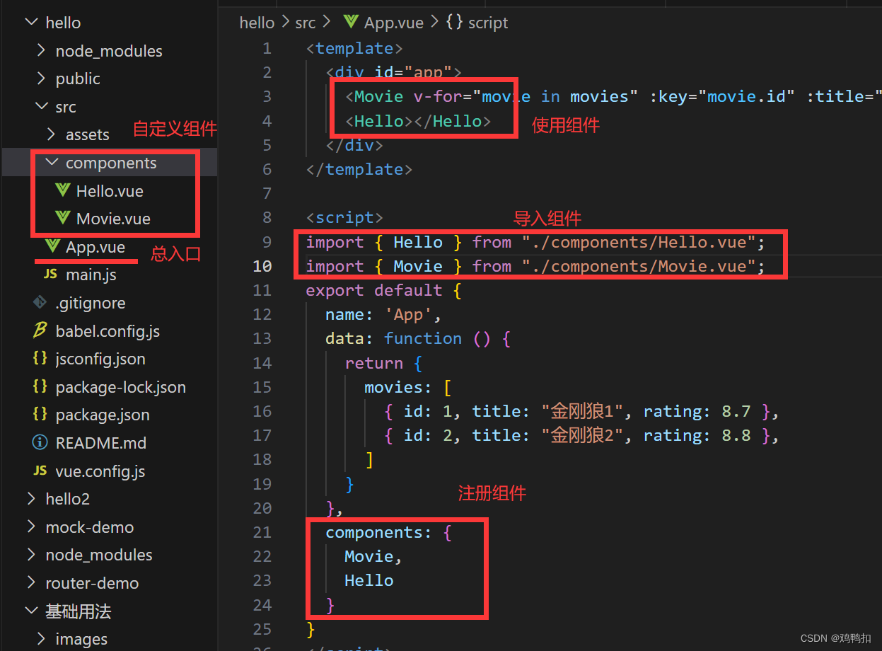 springboot和vue：九、v-for中的key+vue组件化开发