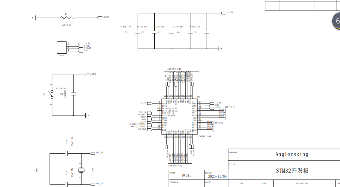 零基础STM32开发第一篇点亮led灯