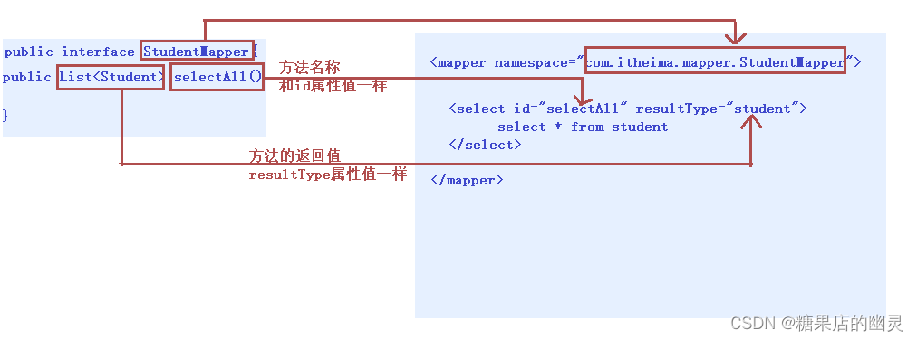 [外链图片转存失败,源站可能有防盗链机制,建议将图片保存下来直接上传(img-9prrYuvJ-1688871577422)(img/1590937589503.png)]