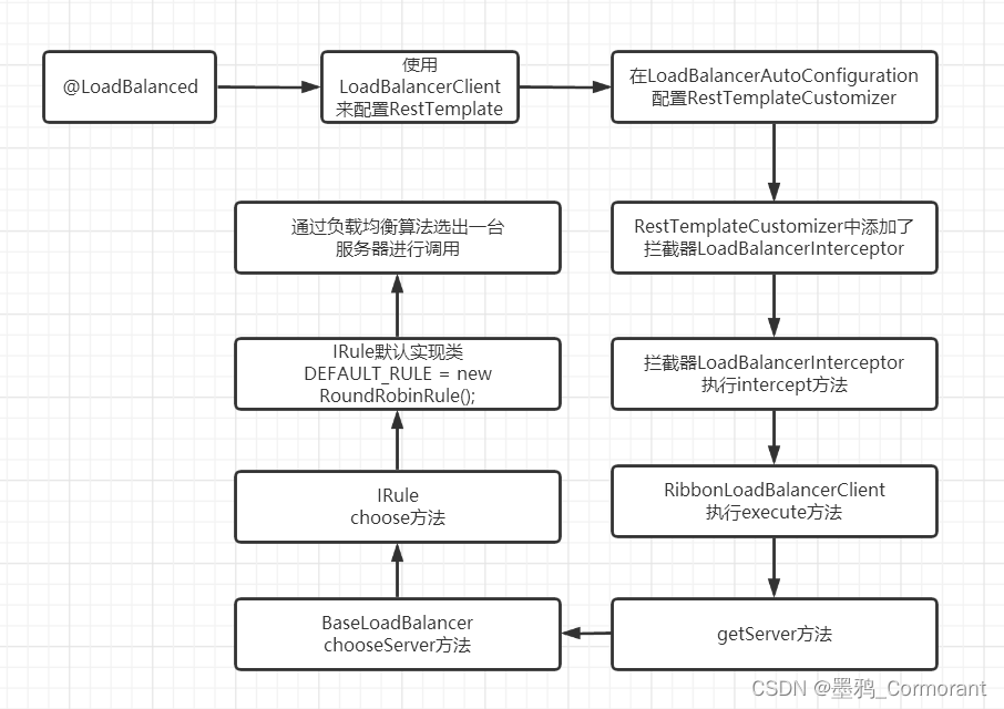 ここに画像の説明を挿入