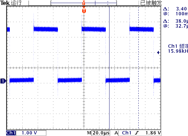 ▲ 图2.3.1 A0输出PWM波形