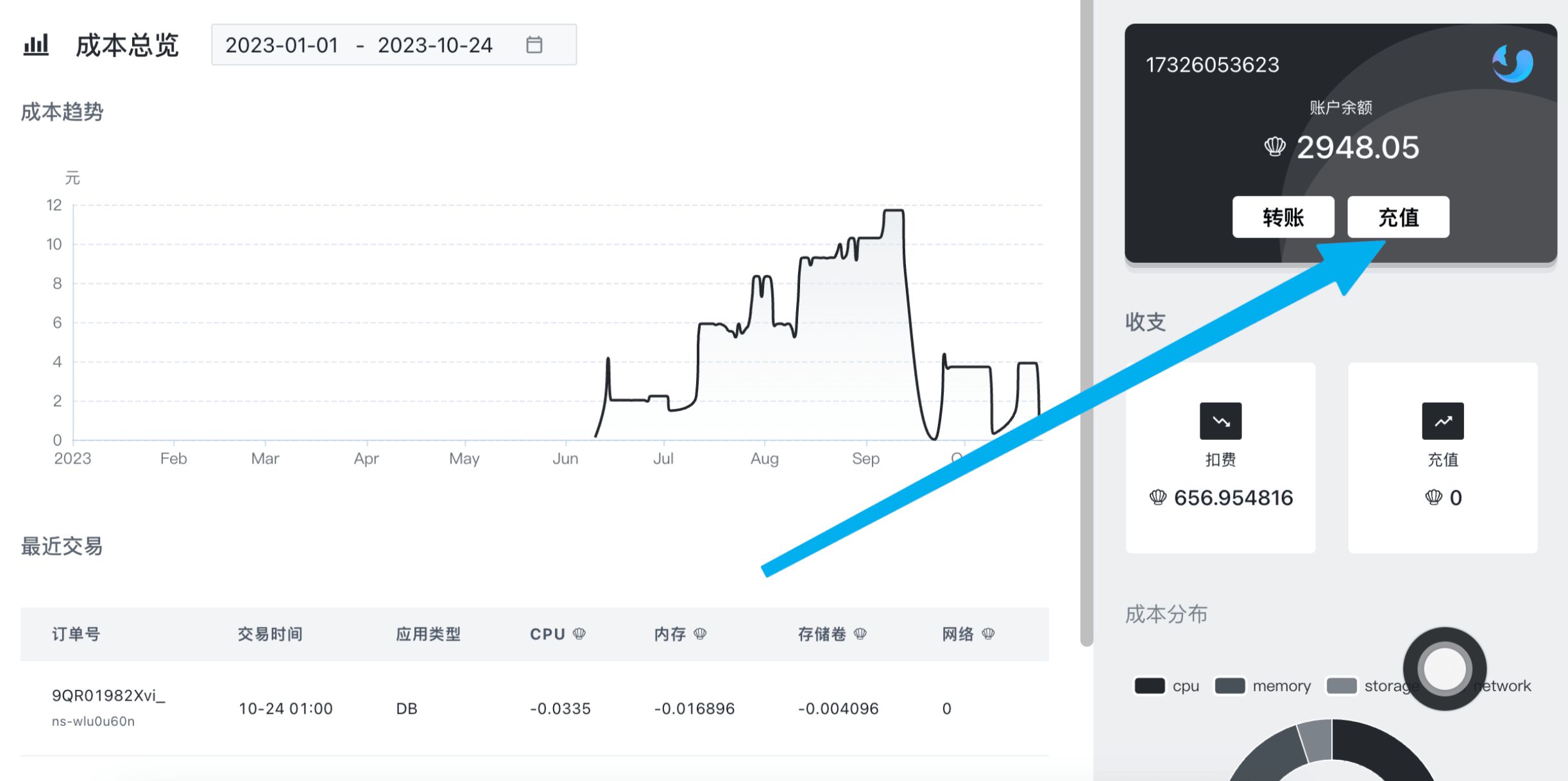 Sealos 给全体用户献上开春福利！降价 33.5%～73.4%