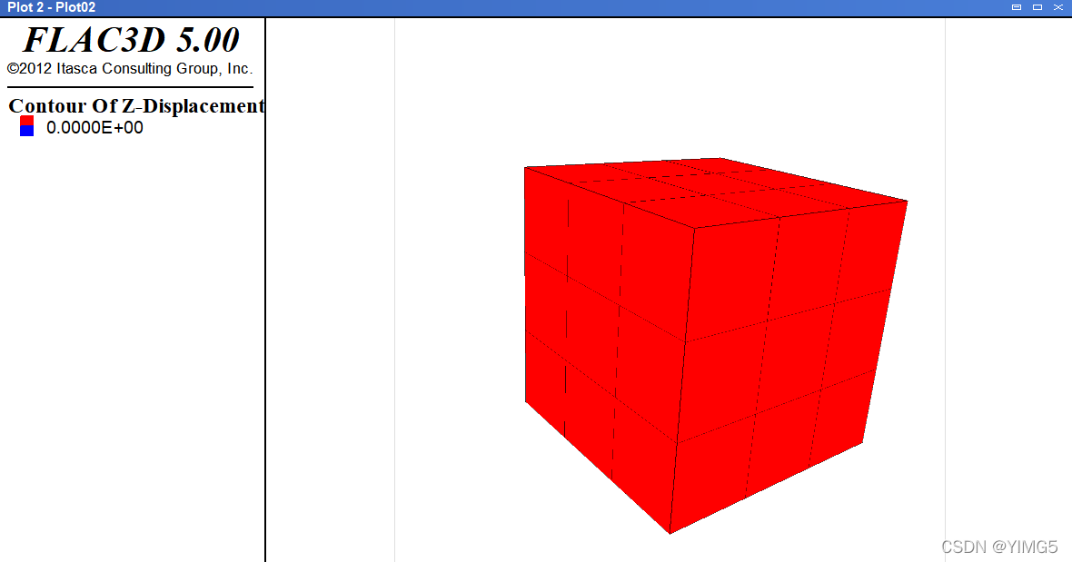 简单的块体几何模型