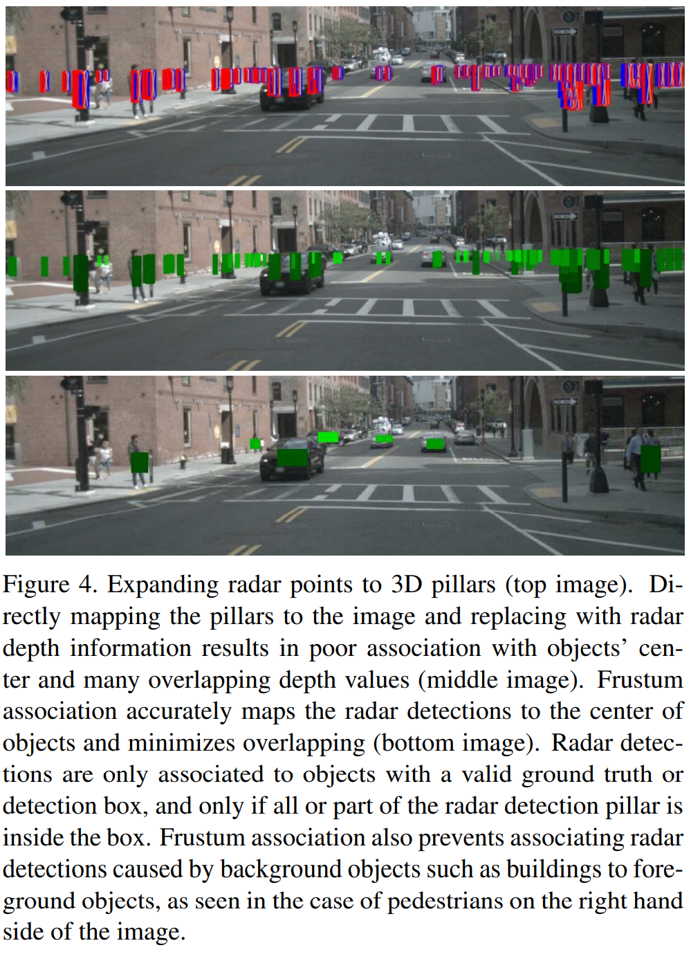 CenterFusion: Center-based Radar and Camera Fusion for 3D Object Detection