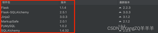 【记录问题】RuntimeError：working outside of application context. Flask使用SQLAlchemy数据库