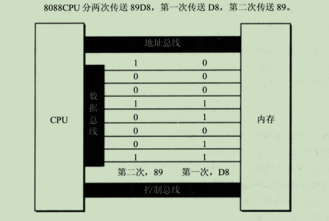 [外链图片转存失败,源站可能有防盗链机制,建议将图片保存下来直接上传(img-wjozqO5q-1631587764193)(images/image-20210913151630782.png)]