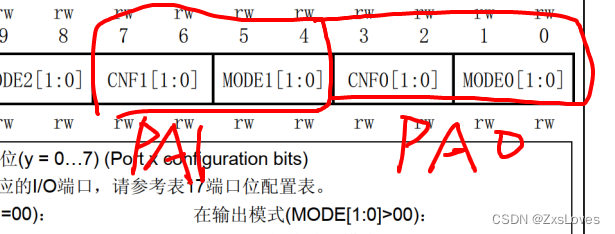 【【萌新的STM32学习-12】】