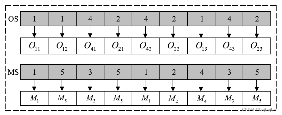 ここに画像の説明を挿入